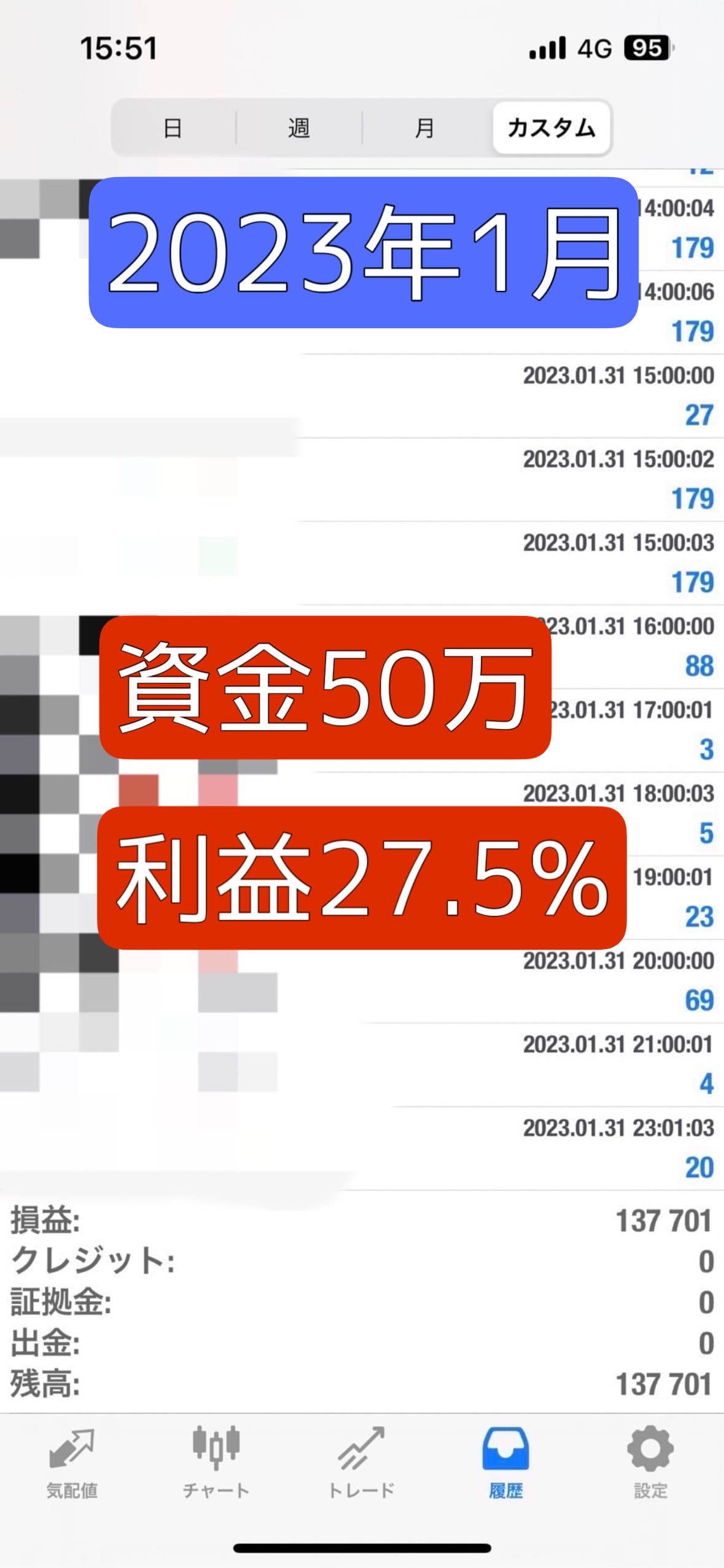 Trade Metric 1