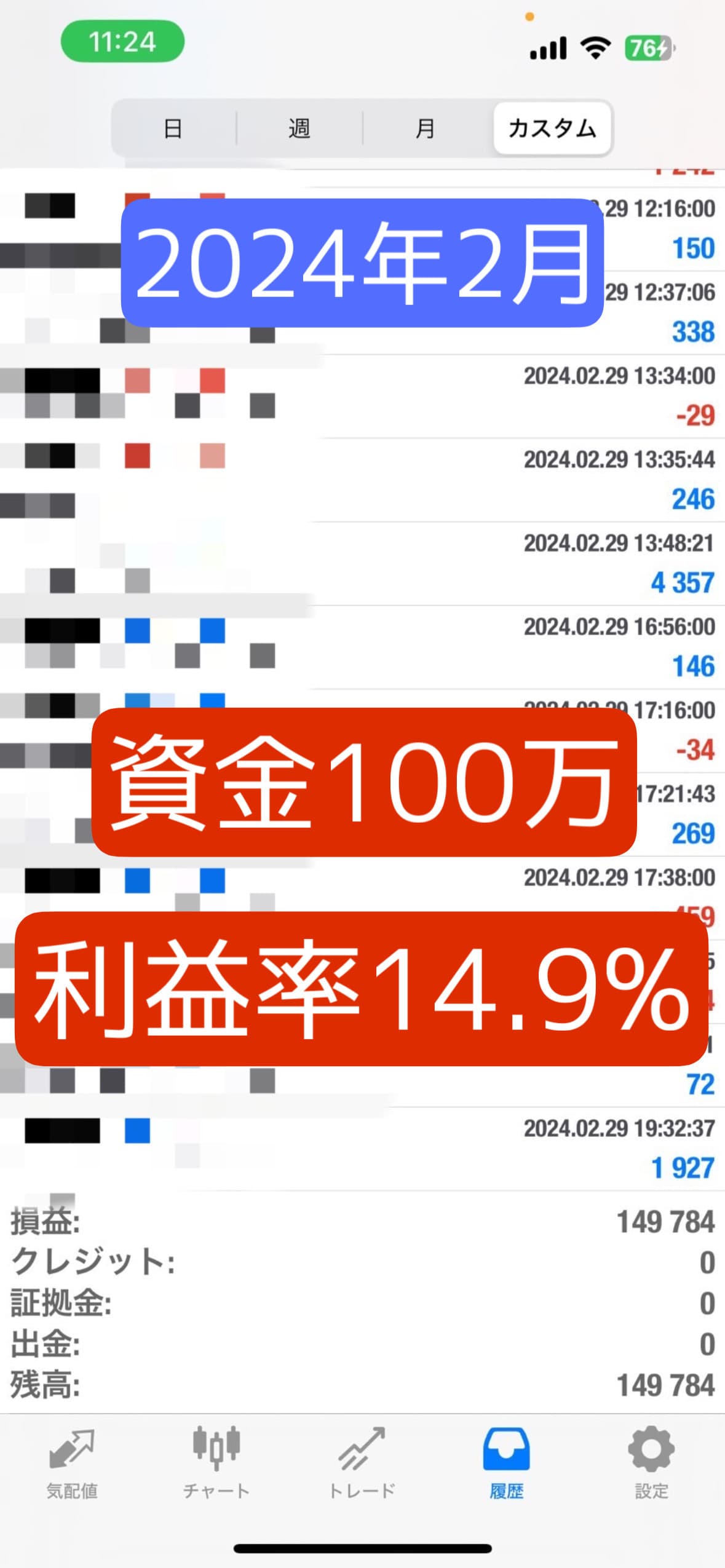 Trade Metric 14