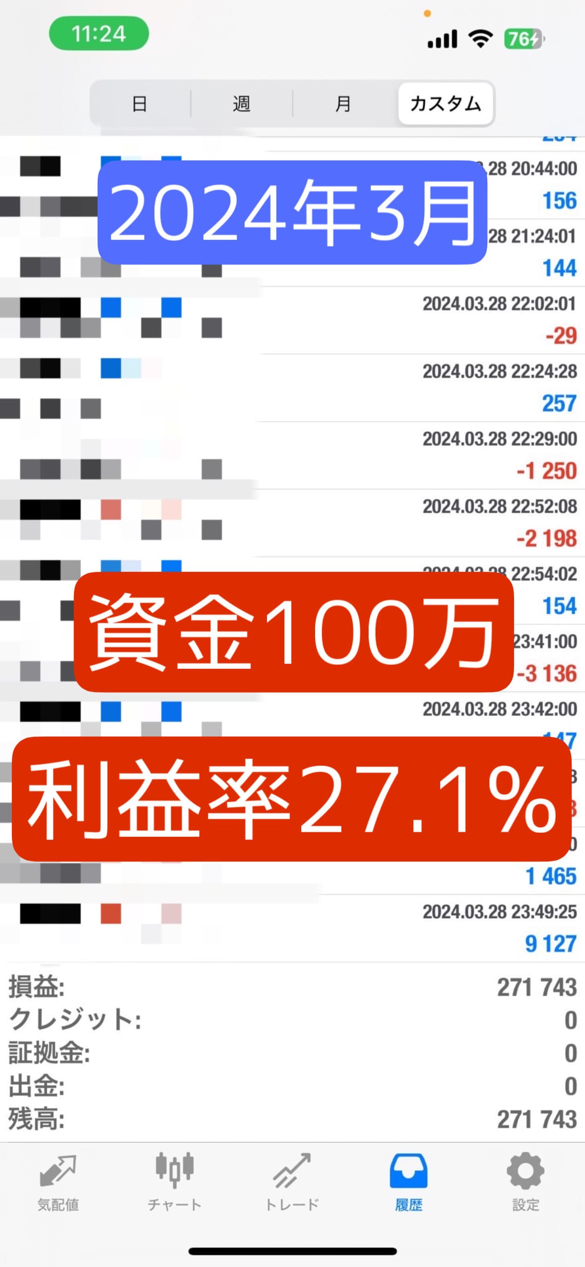 Trade Metric 15