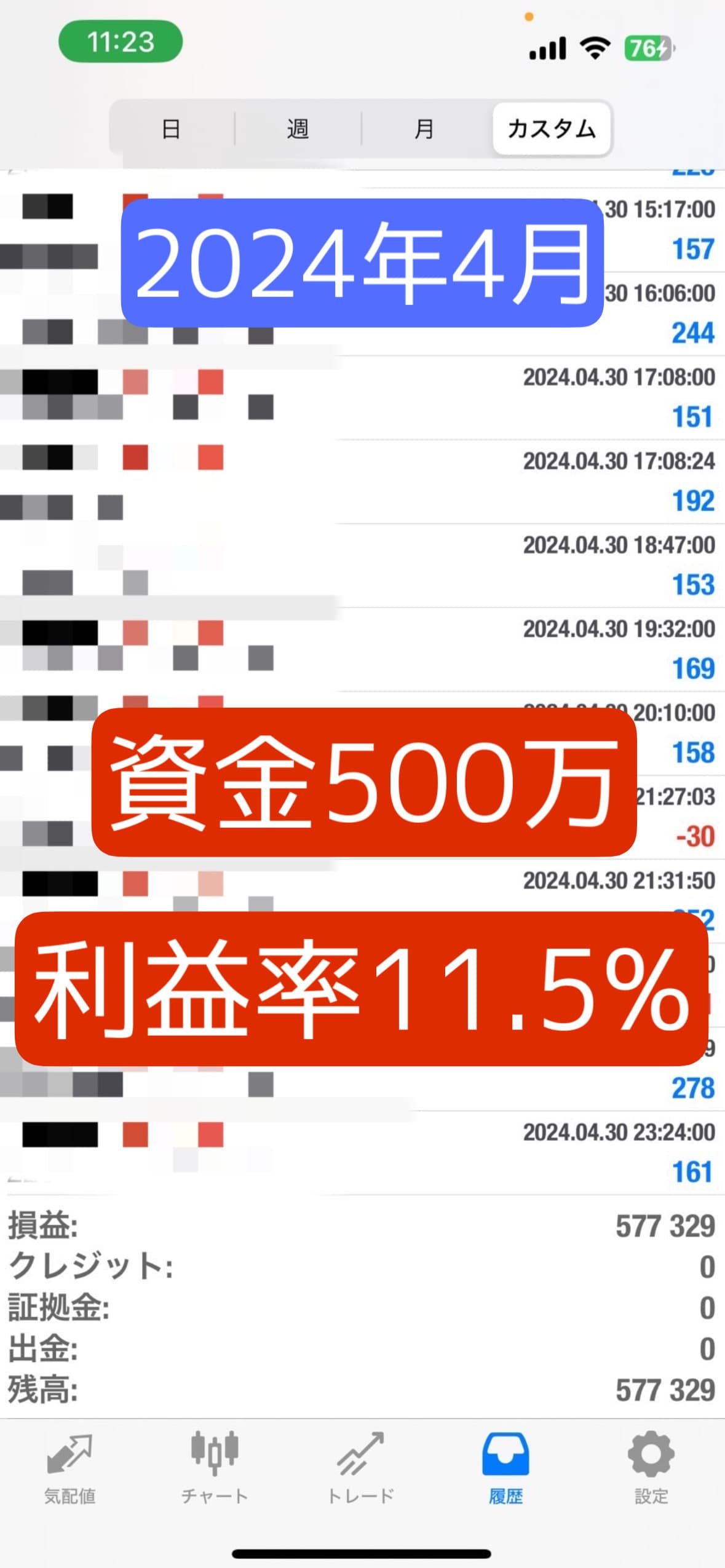 Trade Metric 16