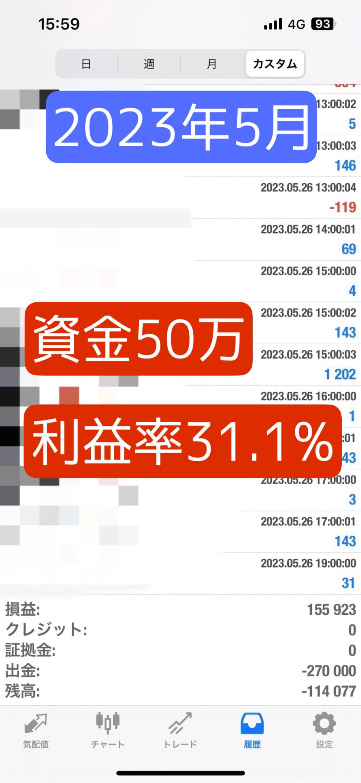Trade Metric 5