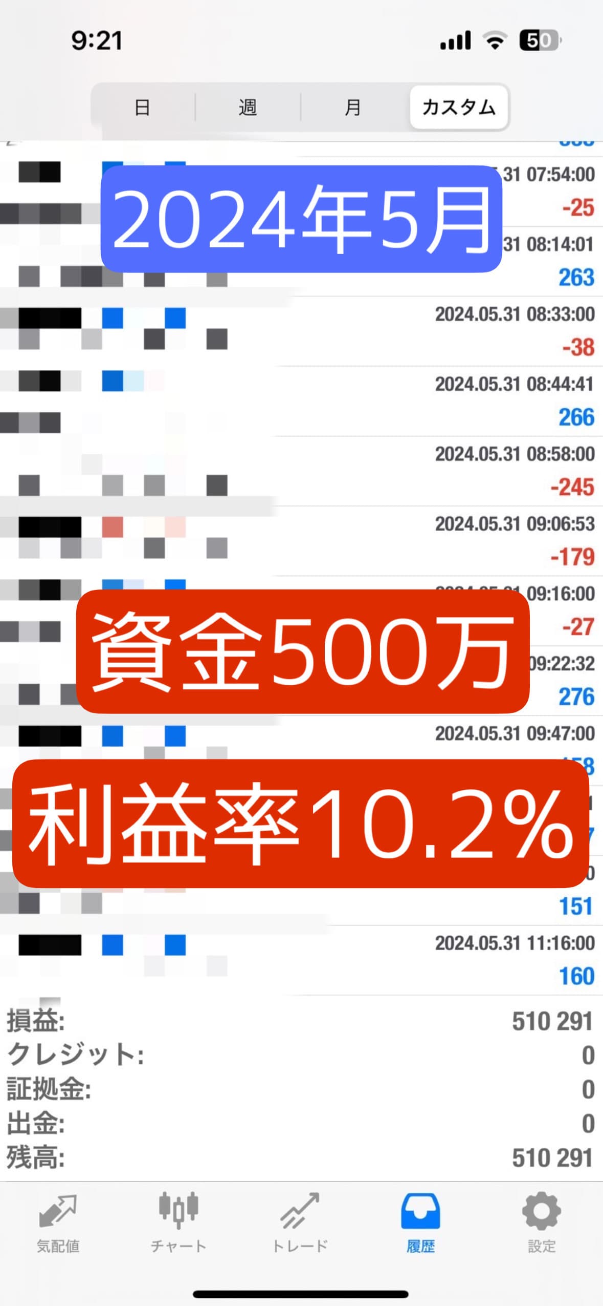Trade Metric 17