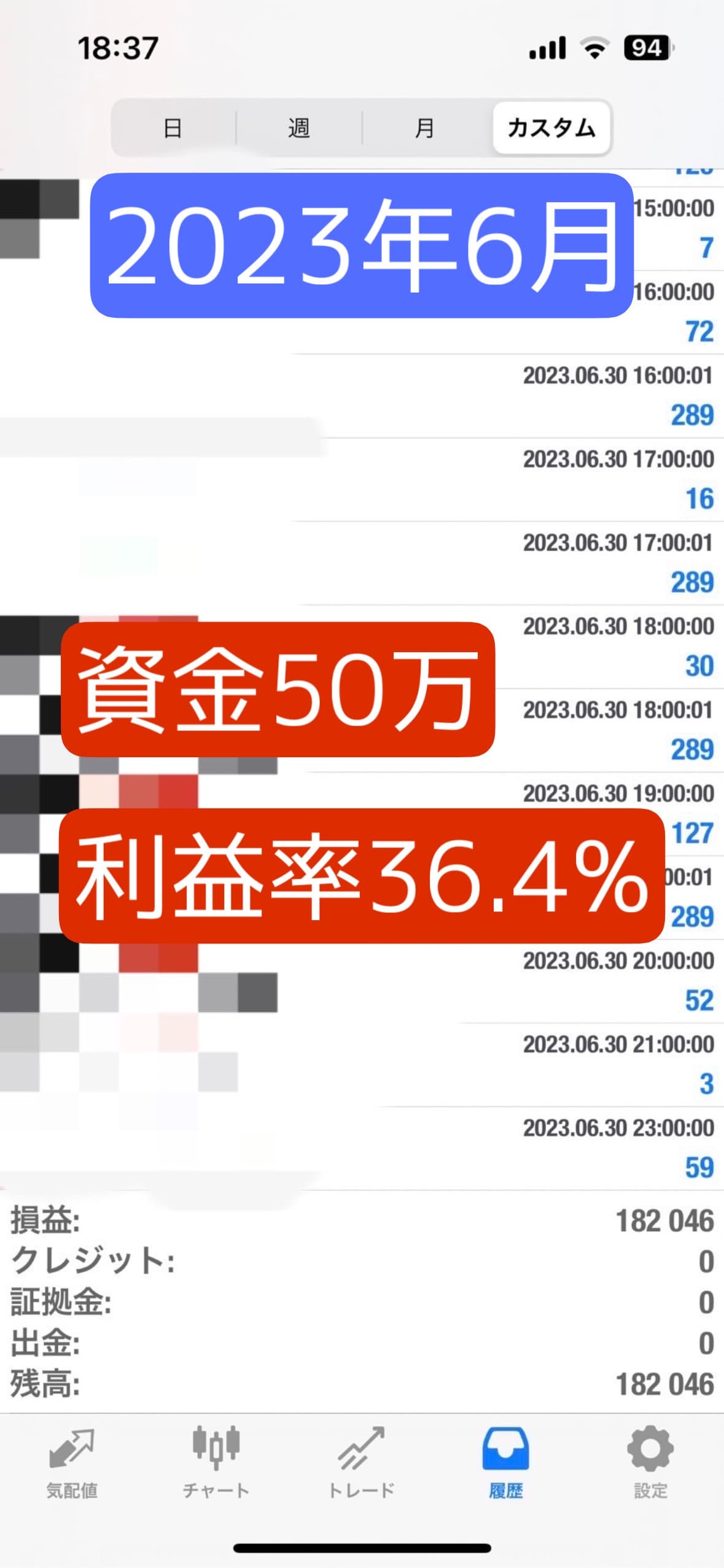 Trade Metric 6
