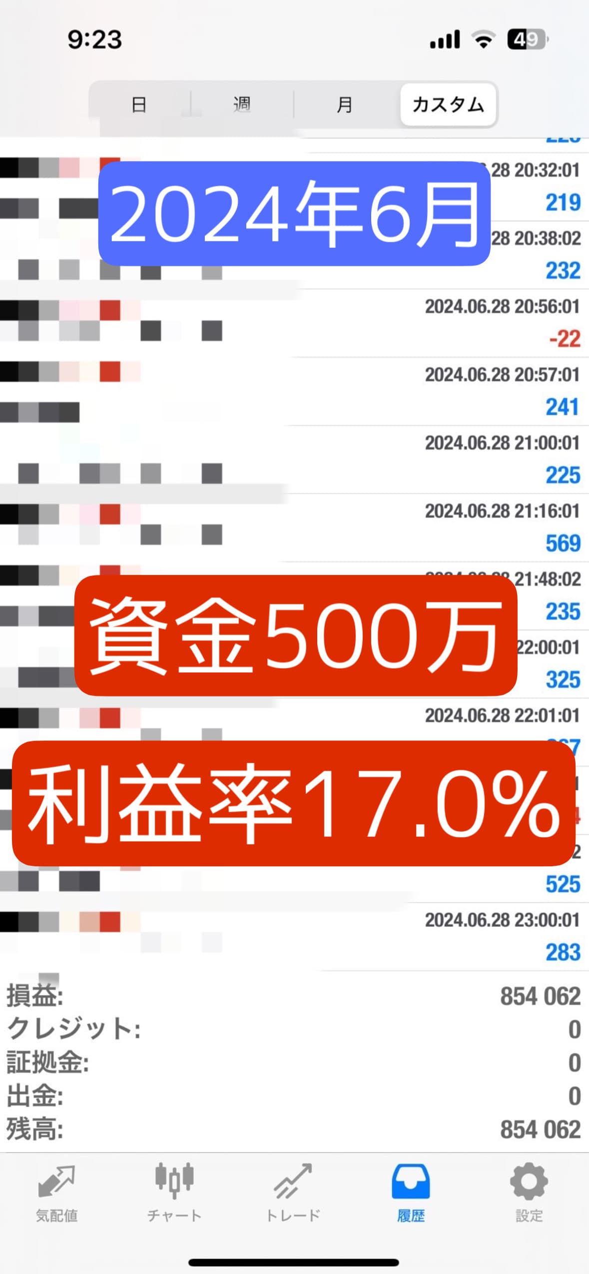 Trade Metric 18