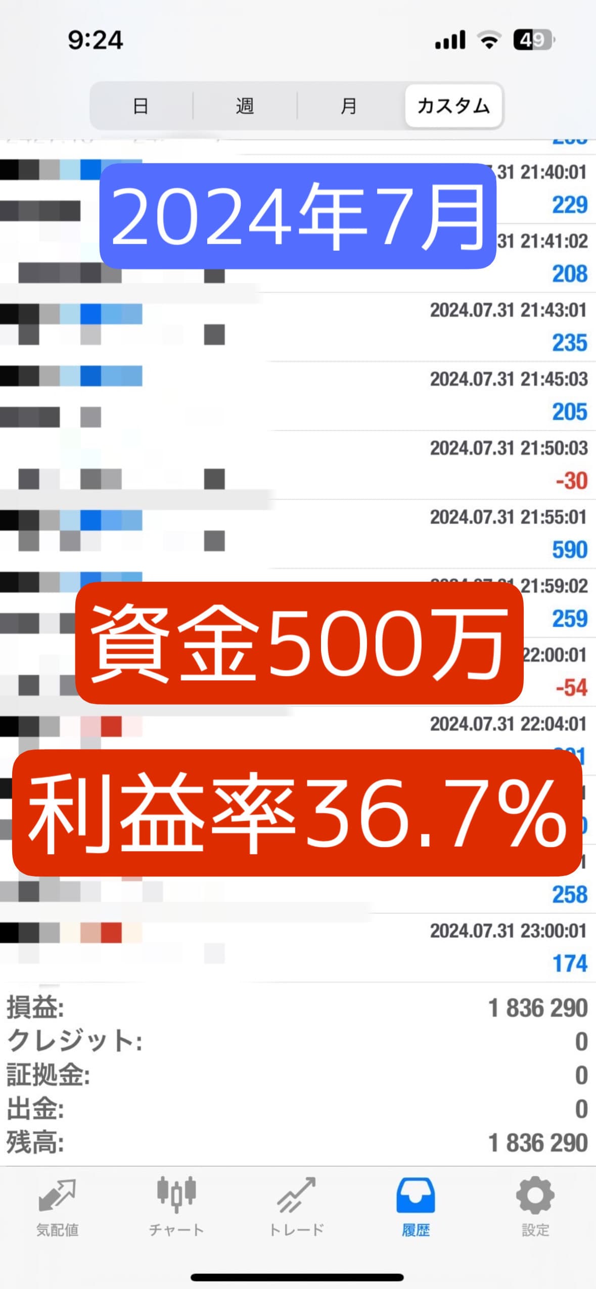 Trade Metric 19