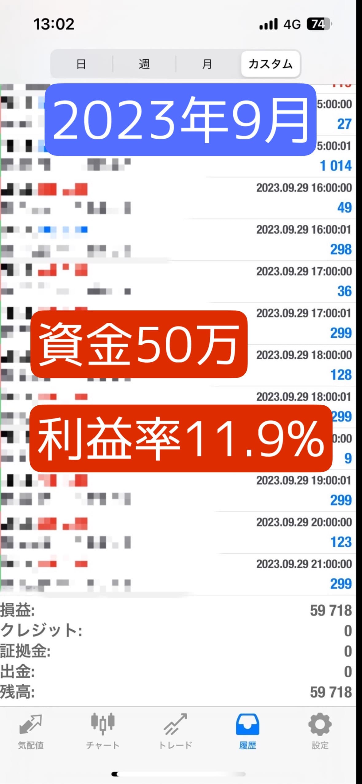 Trade Metric 9