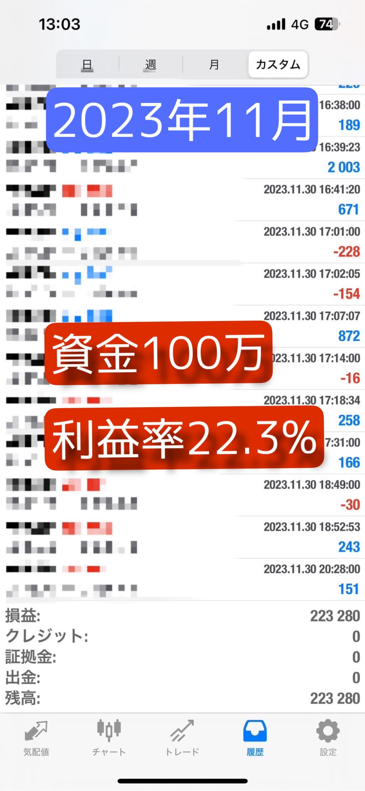 Trade Metric 11